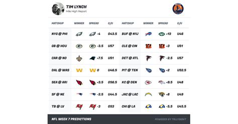 Nfl Picks For Week 7 Pickem Against The Spread And Over