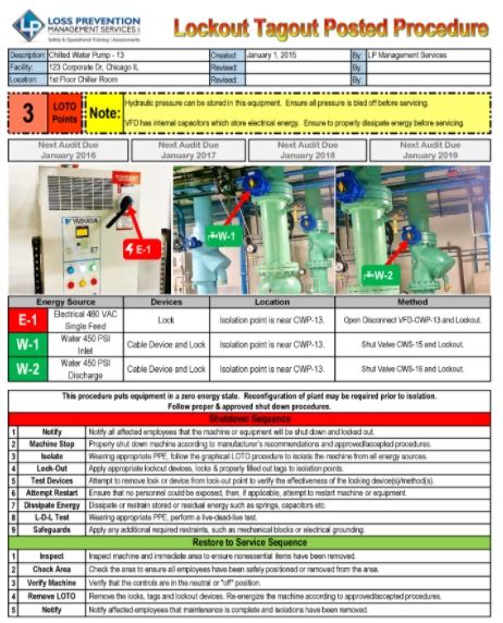 That means, loto standards compliance is often inspected and controlled by osha and eventually may. 4+ Lock Out Tag Out Procedures Template | Template ...