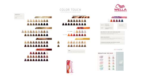 Wella Color Chart Numbers