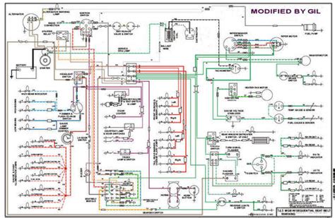 78 Mgb Wiring Diagram Wiring Diagrams For Cars