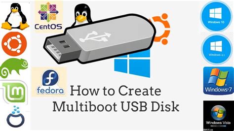 How To Make A Windows 10 Ubuntu Bootable Usb Drive Multiboot