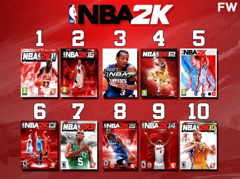 Ranking The Best And Worst Nba K Games Ever Fadeaway World