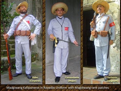 Philippine Revolution 1896 1898 Filipino Clothing Philippine Army