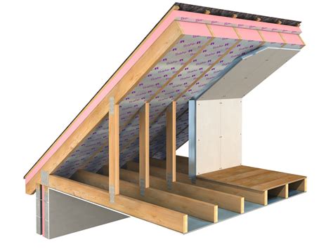 Safe-R Pitched Roof (SR/PR)