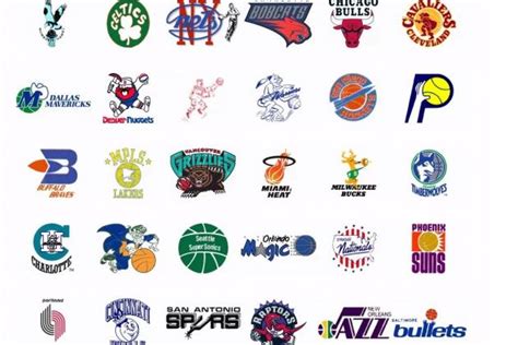 Redditor Creates  Showing Evolution Of Every Nba Teams Logo