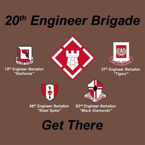 20th Engineer Brigade Hat Patch Us Army Veteran T Ft Bragg Castle
