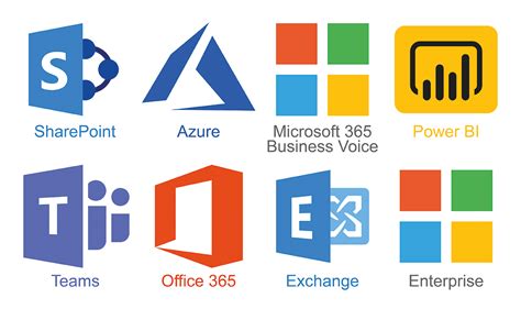Microsoft Modern Workplace Valto Uk Based Experts