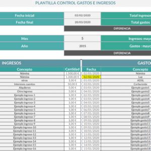 Plantillas Excel Finanzas Plantillas Excel Y Modelos