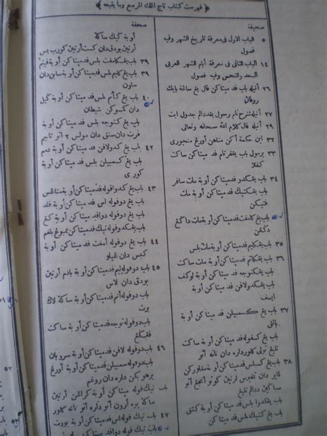The best aspect of the land's surface is that which tsjul low on the north and high in the south, thought to. Kitab Tajul Muluk - Pakaian Raja-Raja(Gambar sahaja)