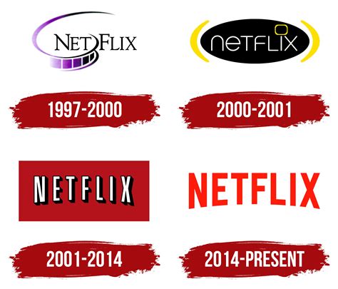 Top 99 Original Netflix Logo Most Viewed And Downloaded