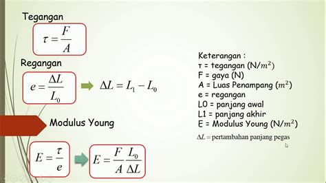 Contoh Soal Tegangan Regangan Modulus Elastisitas Babe Mobile Legends