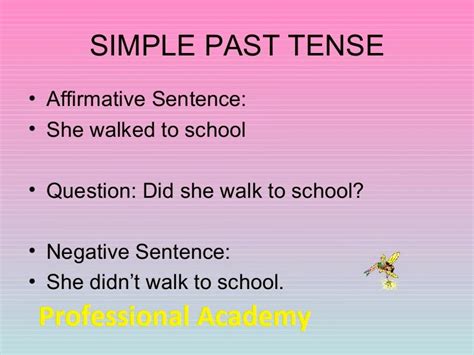 Easy Way To Learn English Grammar Past Indefinite Tensesimple Past Tense