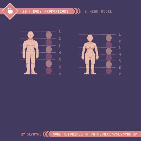 Pixelblog 17 Human Anatomy SLYNYRD