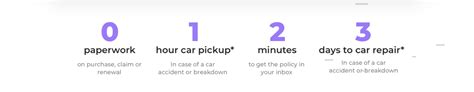 Check spelling or type a new query. Amazon Insurance offer: Buy Car and Bike on acko at Up to ...