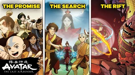 Chọn Lọc 59 Hình ảnh Avatar The Last Airbender Comics Vn