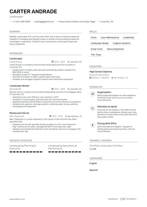 Landscaping Resume Examples And Guide For 2023 Layout Skills Keywords