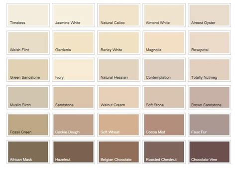 Pin By Jazz On Room Decoration Paint Color Chart Dulux Colour Chart