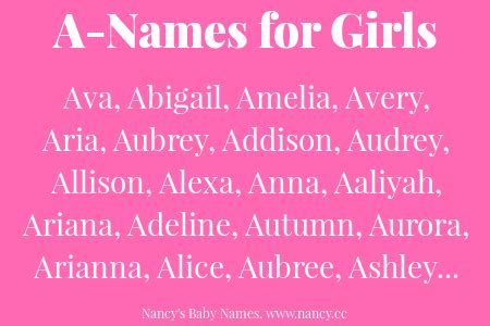 For parents who were very. A-Names for Baby Girls - Nancy's Baby Names