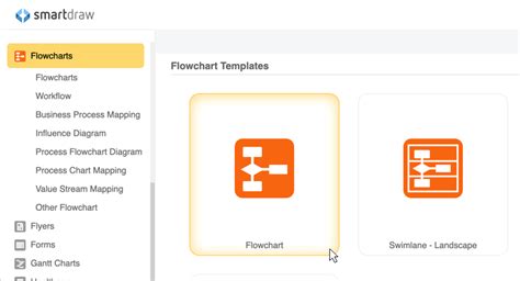 Create Flowcharts In Excel With Templates From Smartdraw
