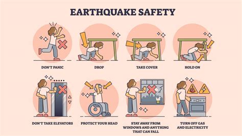 Earthquake Safety Tips To Protect Yourself And Your Child Herzindagi