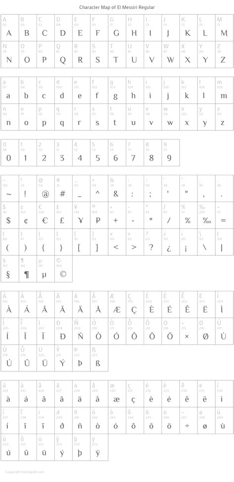 El Messiri Font Download For Free View Sample Text Rating And More