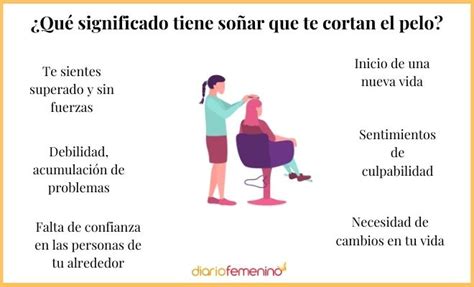 Descubre el significado detrás de soñar que te cortas el cabello