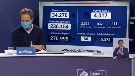 Cathy barriga anunció segunda muerte por coronavirus antes que el gobierno. Coronavirus en Chile | Más de 4 mil casos en 24 horas ...