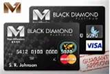 Pictures of New Millennium Bank Credit Card