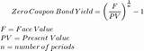 Formula For Current Market Price Of A Bond Images