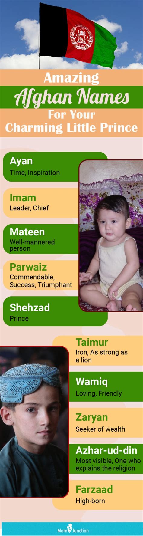 111 Adorable Afghan Boy Names With Meanings Momjunction Momjunction
