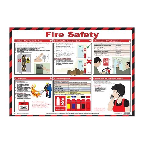 Fire Safety Poster Workplace Safety Posters Parrs