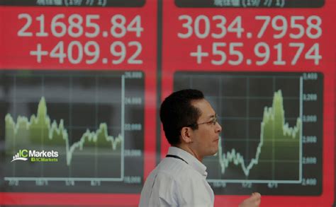 Wednesday 3rd June Asian Markets Extend Gains On Recovery Optimism