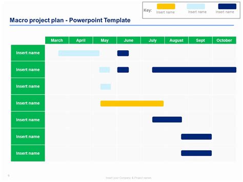 Project Plan Powerpoint Template New Download Now 10 Project Plan