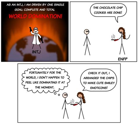 In relationships, the intj is loyal but independent. I dont really want to dominate the world.. This picture ...