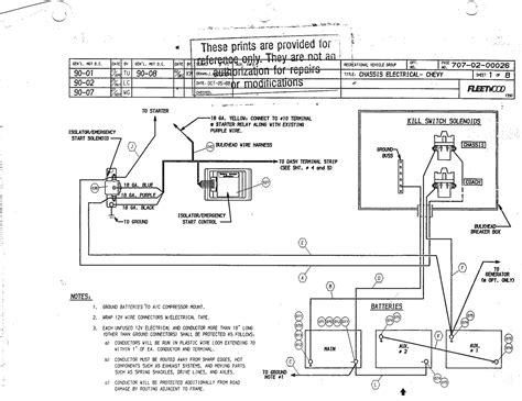 Southwind Motorhome Wiring Diagram