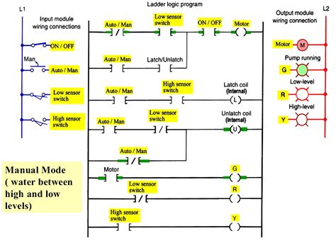 Automated Logic Wiring Diagram