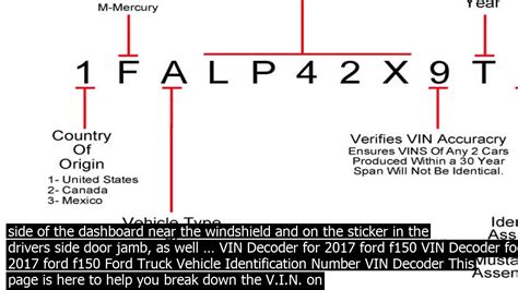 Ford Digit Vin Decoder This Is The Ford Vin Decoder Every Ford Car Has
