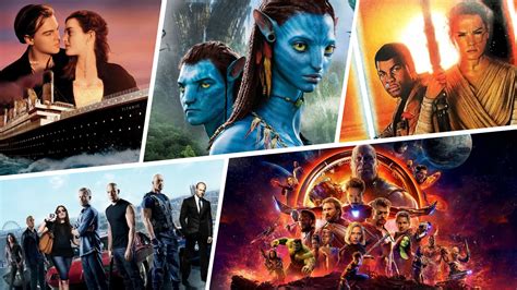 top 20 highest grossing movies in the world