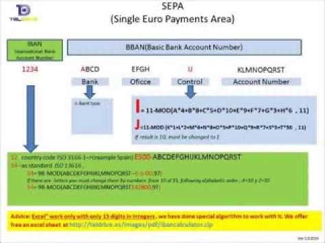 Click on the relevant account from the list under my accounts. Free excel IBAN Calculator download - YouTube