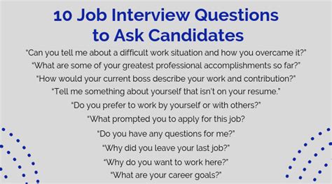 10 Job Interview Questions To Ask Candidates