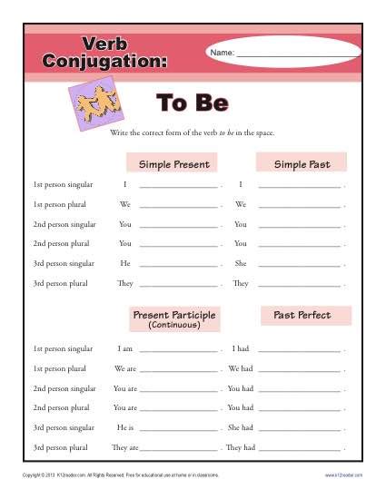 verb to be conjugation worksheet my xxx hot girl