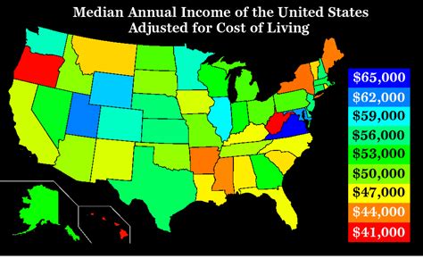Oc Median Annual Income Of The United States Adjusted By Cost Of