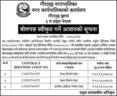 Notice delay renovation work extension : Letter Of Approval For Construction Work - certify letter