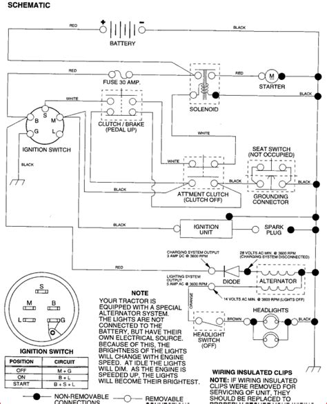 Bought new ignition switch monday, i live about 25 miles from sundowner so i asked about a diagram. 5 Prong Switch Wiring Diagram - Wiring Diagram Networks