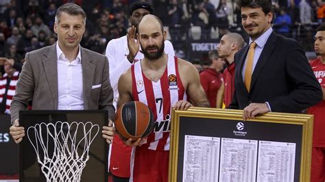 Μοιραστείτε το share to facebook. Interview, Vassilis Spanoulis, Olympiacos: 'I feel proud ...