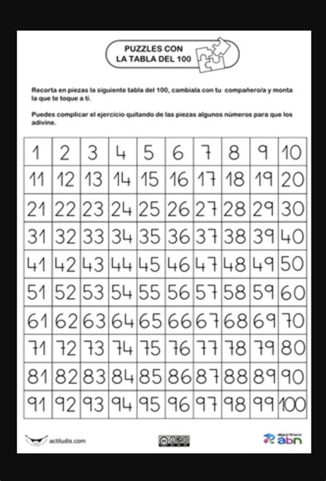 Tabla Del 100 Tabla Del 100 Tabla Abn Matematicas Kulturaupice