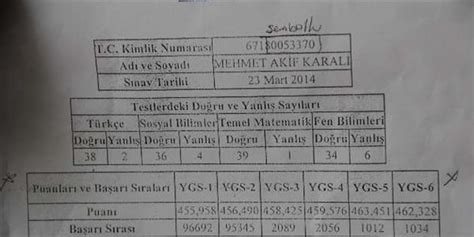 We did not find results for: YGS sonuç belgesini değiştirdi başı derde girdi - Memurlar.Net