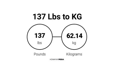 1 lbs = 0.45359237 kg. 137 Lbs to KG - Howmanypedia.com