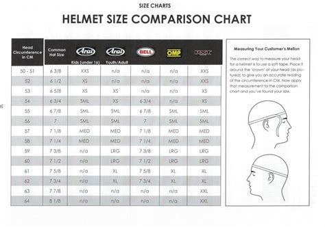 Kask Helmet Sizing Chart