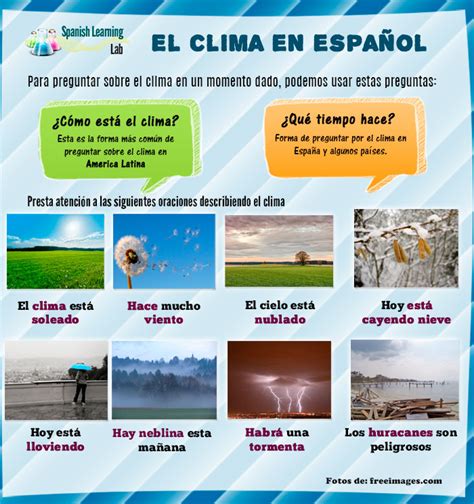 Predicción del clima para más de 200.000 ciudades del mundo Hablando sobre el Clima en Español: Verbos y Expresiones ...